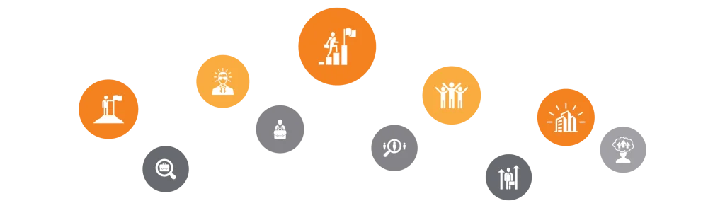 Supportfly - Join the team recruitment banner